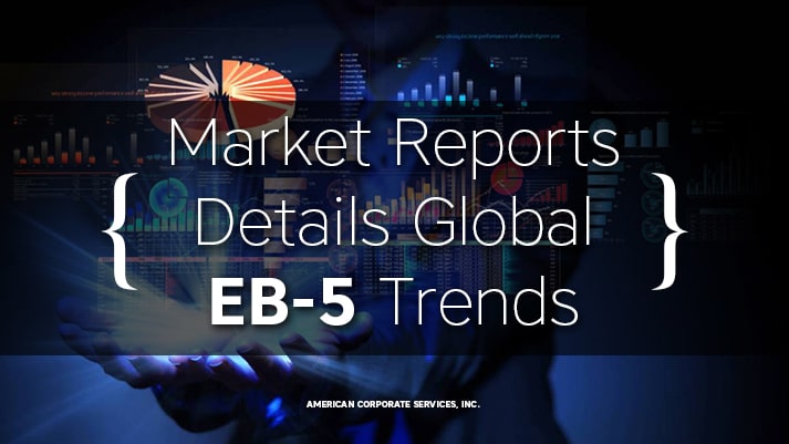 Market Reports Details Global EB-5 Trends